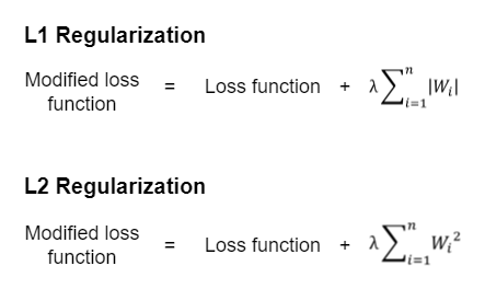 l2 regularization
